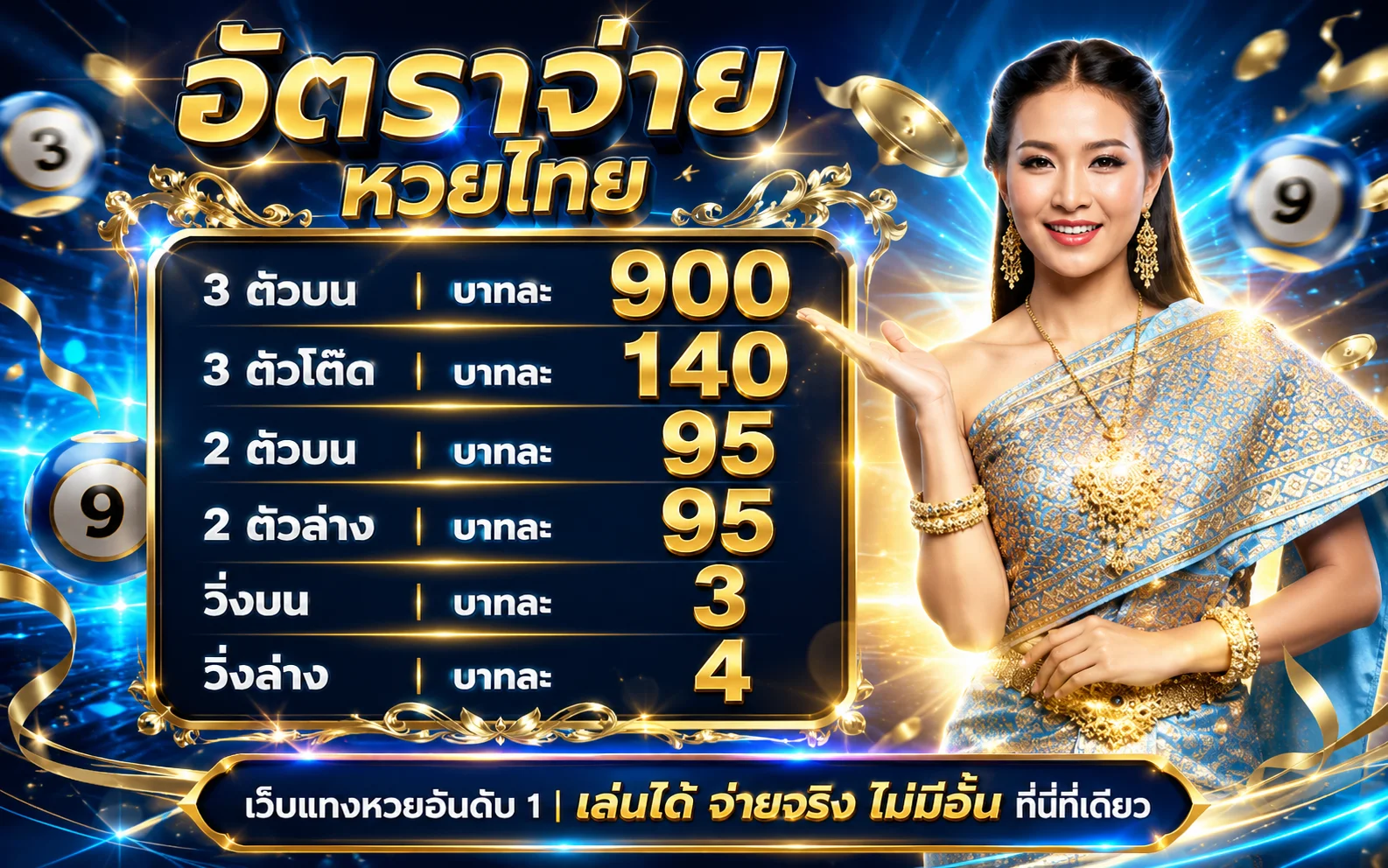 หน้าซื้อหวยออนไลน์ alpha25 พร้อมอัตราจ่ายบาทละ 900